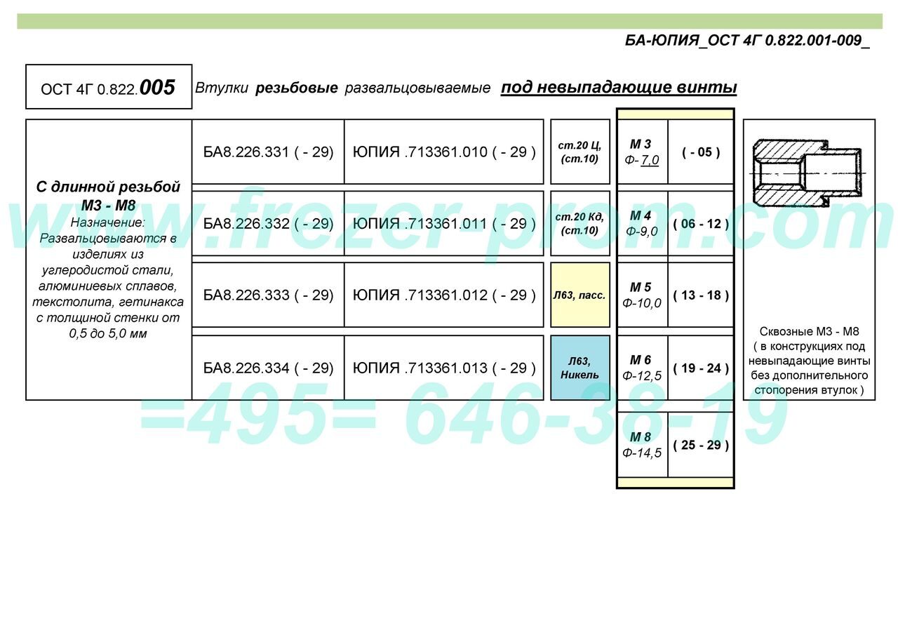 ЮПИЯ-БА, ОСТ 4Г 0.822.005, Втулки резьбовые развальцовываемые под невыпадающие винты с Длинной резьб